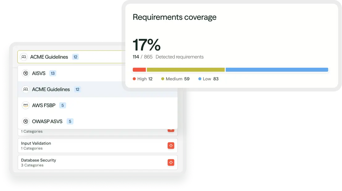 Clover Security requirements management and coverage