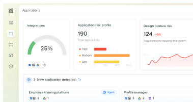 Platform overview