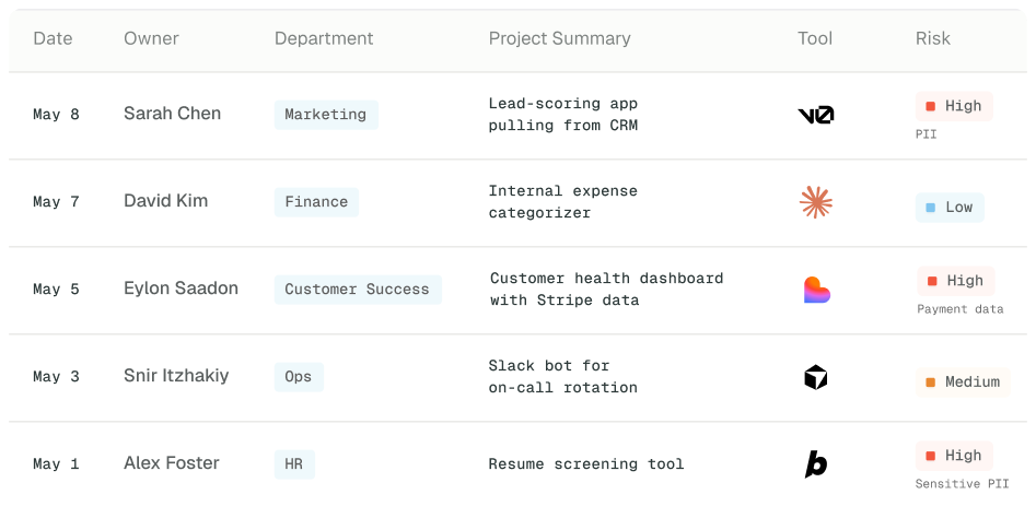 Vibe coding apps your organization uses