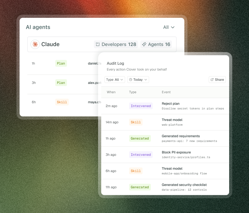 Blog inner Claude AI Agents See what your coding agents build: Clover integrates with Anthropic's Claude Compliance API to give security real time visibility