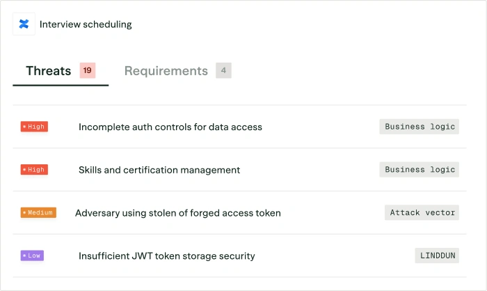 Detect & prioritize design risk